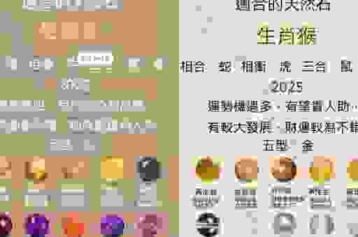 富丽堂皇具体指哪个生肖？深度解析生肖的吉祥寓意。