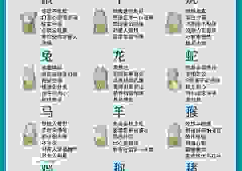 东偷西抢是什么生肖？看完这个生肖性格你就全明白了！