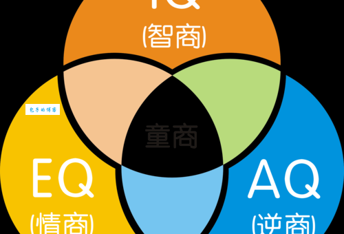 逆商是什么意思?高逆商的人通常都有这些表现
