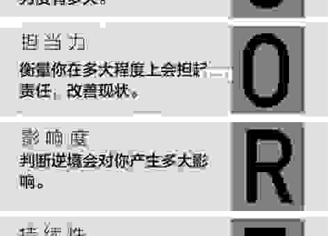 逆商是什么意思？高逆商的人通常都有这些表现