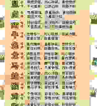 狡猾大胆三大生肖排行榜，看看谁才是真正的智勇双全！