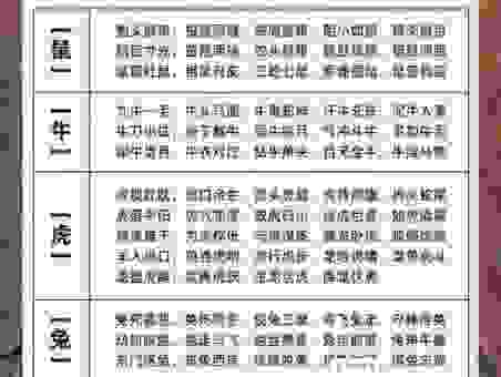 为渊驱鱼是什么生肖的意思？揭秘这个成语对应的生肖动物