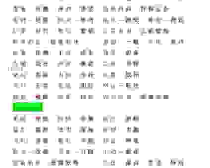 慷慨激昂的意思及近反义词,一篇文章带你读懂它!