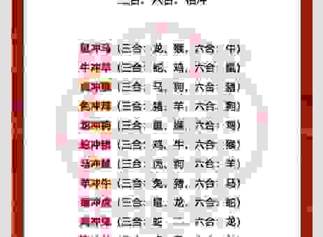 甘泉必竭指的是什么生肖?这种说法到底有什么寓意