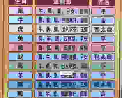 三月双喜是什么生肖？老辈人说的这几个生肖很有福气！