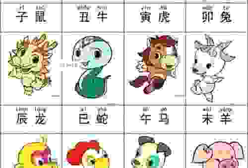 角立杰出指的是什么生肖？简单几步教你识别对应的生肖！