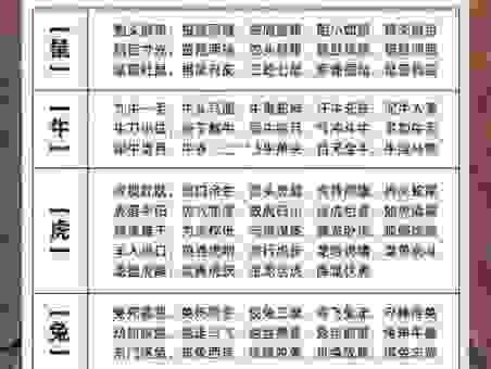 擿埴索涂指的是什么生肖？详解成语背后的生肖属性！