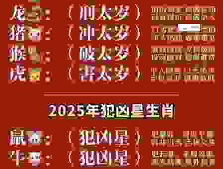大凶之兆是什么生肖？揭秘十二生肖中谁最不吉利