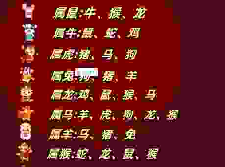 独当一面是什么生肖？这几个生肖天生就是职场强人！