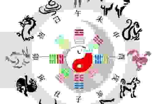 八难三灾代表哪个生肖?看看你身边有没有!