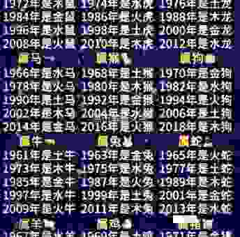 抚今悼昔是几号生肖？从古至今的生肖之谜！