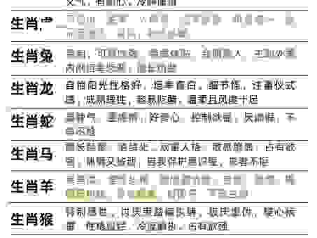 秋霜冬雪是指什么生肖？这几个生肖最符合！