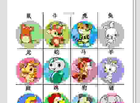 改朝换代的生肖是指什么？十二生肖里的特殊含义大揭秘！