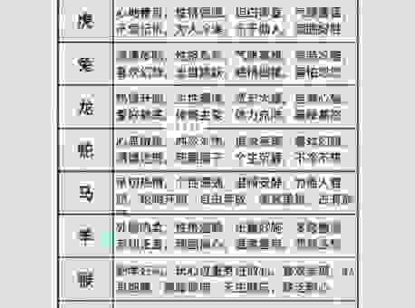 好色成性是什么生肖?这些生肖天生魅力四射