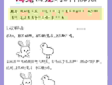 如何破解左支右绌打一正确生肖的谜题？方法来了！