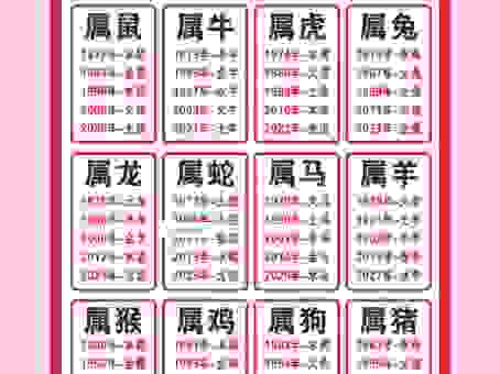 揭秘滔天罪行代表是指什么生肖,这些说法你信吗?