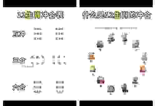 三姑六婆指的是什么生肖？老一辈人告诉你答案！