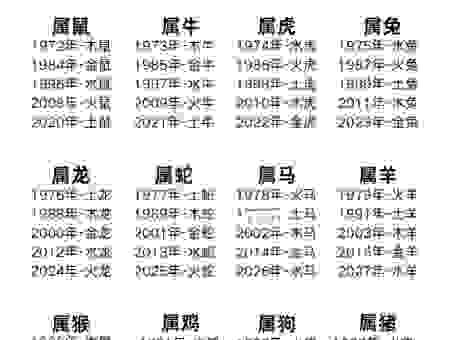 安土重迁是什么生肖？这几个生肖的人最恋家！