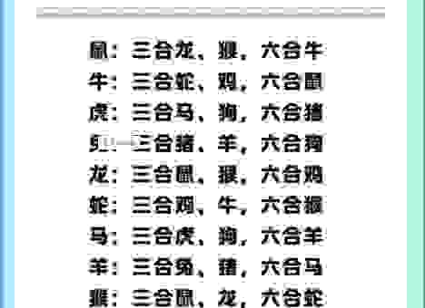 生肖的奥秘:周而复始打一正确生肖的真相!