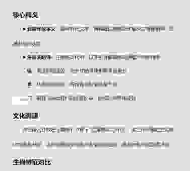 豆蔻年华是什么生肖，新手一看就懂的解释
