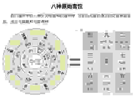 朱雀宫深是指哪生肖?专家揭秘,答案就在这里!
