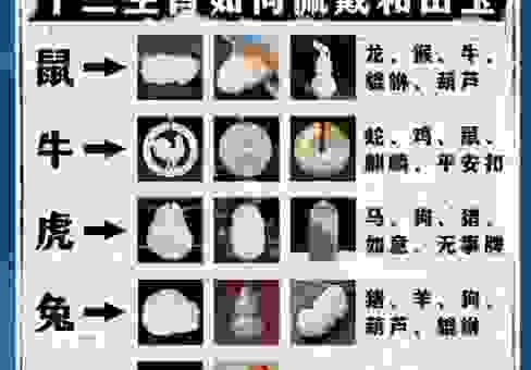 白玉无瑕打一什么生肖?内行人告诉你答案!