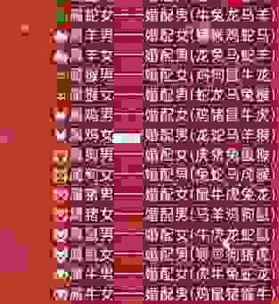 金玉良缘配对表:什么生肖最能成就一段好姻缘?