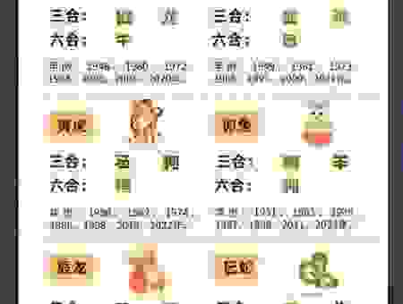 四海一家打一生肖是哪个？属牛的性格特点和感情分析
