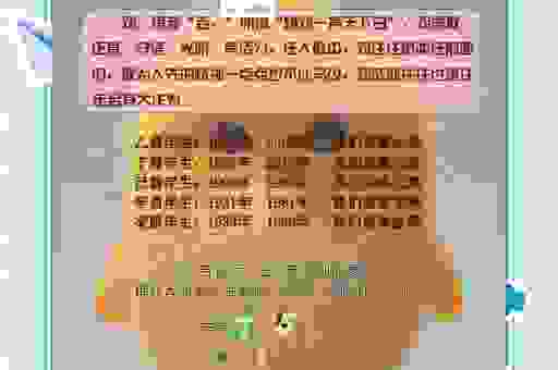 鸡犬升天是什么生肖?从古至今的生肖解读!