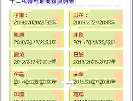 可乘之隙是什么意思？十二生肖对应解析！