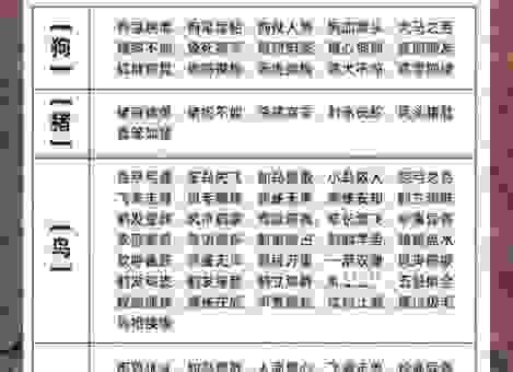 寸草春晖指什么生肖？这几个生肖最贴切！