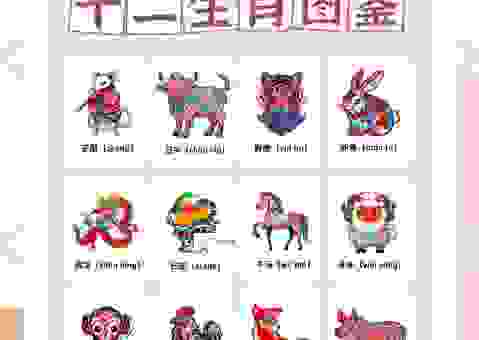 想要知道江翻海扰是什么生肖吗?这些生肖特征你一看就知道