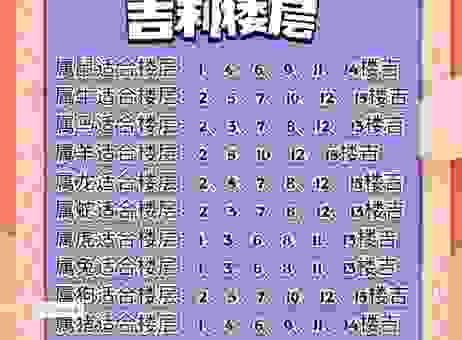 独守空房代表哪个生肖？这几个生肖最有可能！