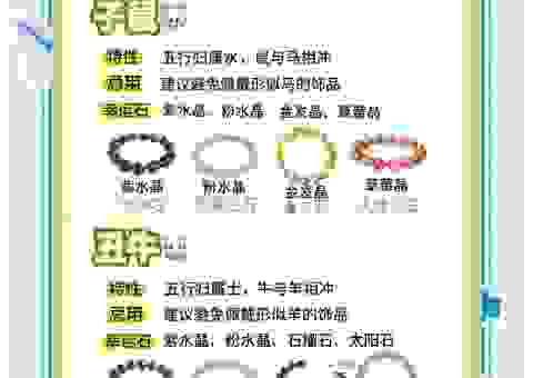 和璧隋珠是什么生肖？这个生肖运气超好！