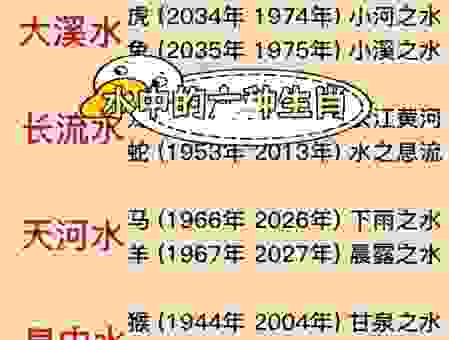 解密高山流水打一生肖，这个生肖的特点很明显