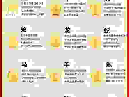 穷寇勿追是什么生肖？从生肖看性格和运势