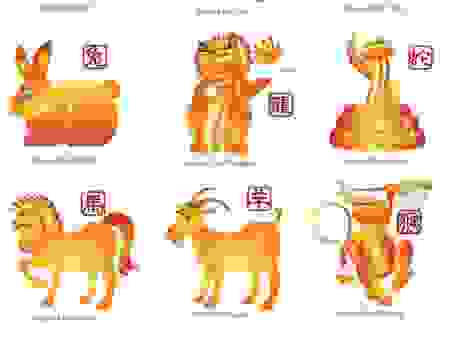 朱雀宫深代表什么生肖?揭秘十二生肖的神秘关联!
