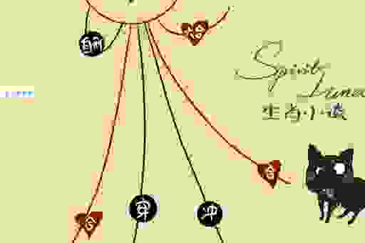 朱雀宫深代表什么生肖？揭秘十二生肖的神秘关联！
