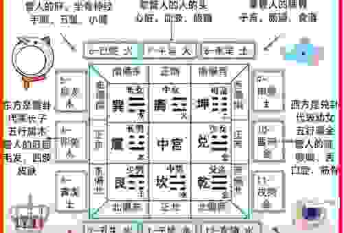 五行八作打一数字怎么解？学会这个思路猜谜不再难！