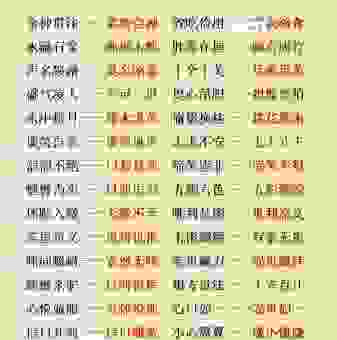 动人心弦什么意思及其近义词？教你正确运用这个成语