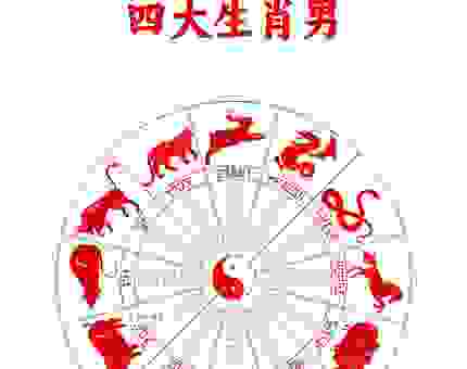 习以成性是指什么生肖？看完这篇文章你就彻底明白了