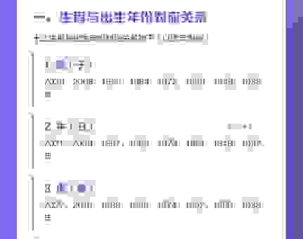 诎寸信尺最佳代表什么生肖最准确?一文教你如何正确理解!