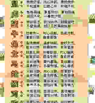利欲熏心代表什么生肖？带你揭秘这个成语对应的生肖谜底！