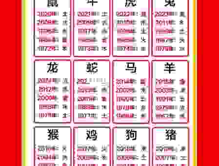 震木之象打一生肖是什么？深度解析卦象对应的生肖