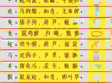 分一杯羹代表什么生肖？详解其中的含义与对应的动物！