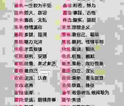衣轻乘肥是代表什么生肖?详解谜底和相关的生肖文化