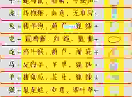 两袖清风三大生肖怎么看?快来看看你有没有上榜!