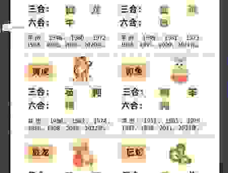 阳和启蛰打一正确生肖的寓意？资深玩家教你如何拆解！