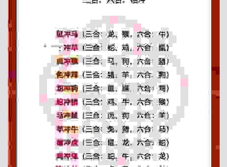 横行无忌是什么生肖代表?这种生肖其实离我们很近!