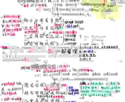 催弦拂柱与君饮下一句含义是什么?带你领略诗词美感!